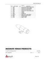 Preview for 58 page of MVP INV2-PAT-7-PRO Operation Manual