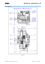 Preview for 22 page of MW Fly B22 AeroPower Operation Manual