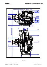 Preview for 23 page of MW Fly B22 AeroPower Operation Manual