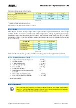 Preview for 24 page of MW Fly B22 AeroPower Operation Manual