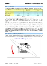 Preview for 58 page of MW Fly B22 AeroPower Operation Manual