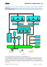 Preview for 61 page of MW Fly B22 AeroPower Operation Manual