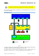 Preview for 63 page of MW Fly B22 AeroPower Operation Manual