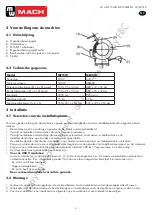 Preview for 4 page of MW TOOLS 794002150 Manual