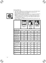 Preview for 14 page of MWf KUCHENminis Operating Manual