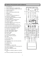 Preview for 8 page of Mx Onda MX-TM7421N DivX (Spanish) Manual De Instrucciones