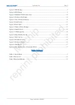 Preview for 4 page of MXCHIP EMW3239 User Manual