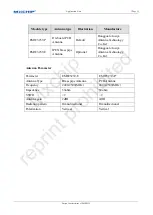 Preview for 6 page of MXCHIP EMW3239 User Manual