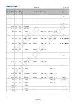 Preview for 10 page of MXCHIP EMW3239 User Manual