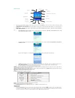 Preview for 11 page of My Audio MA Splash User Manual