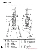 Preview for 21 page of MyBinding ISP ACME-MORRISON N3D Instruction Manual