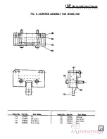 Preview for 22 page of MyBinding ISP ACME-MORRISON N3D Instruction Manual