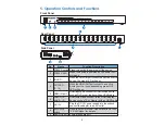 Preview for 5 page of MyCableMart 18Gbps User Manual