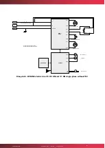 Preview for 23 page of Mychef EVOLINE Product Manual