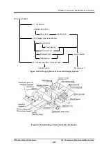 Preview for 39 page of mycom 125LUD Instruction Manual