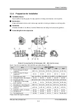 Preview for 43 page of mycom 125LUD Instruction Manual