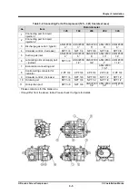 Preview for 45 page of mycom 125LUD Instruction Manual