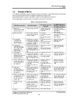 Preview for 14 page of mycom 1612LSC series Instruction Manual