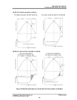 Preview for 26 page of mycom 1612LSC series Instruction Manual