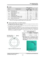 Preview for 135 page of mycom 1612LSC series Instruction Manual