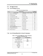 Preview for 136 page of mycom 1612LSC series Instruction Manual