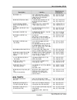 Preview for 140 page of mycom 1612LSC series Instruction Manual