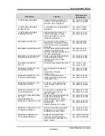 Preview for 141 page of mycom 1612LSC series Instruction Manual