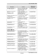 Preview for 142 page of mycom 1612LSC series Instruction Manual