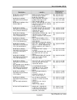 Preview for 143 page of mycom 1612LSC series Instruction Manual