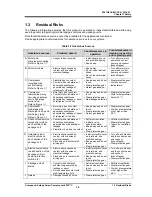 Preview for 14 page of mycom 4032**C Series Instruction Manual