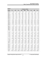 Preview for 25 page of mycom 4032**C Series Instruction Manual