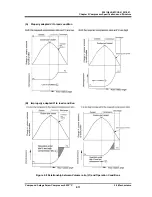 Preview for 29 page of mycom 4032**C Series Instruction Manual