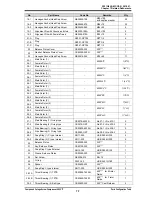 Preview for 118 page of mycom 4032**C Series Instruction Manual