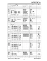 Preview for 119 page of mycom 4032**C Series Instruction Manual