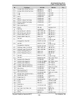 Preview for 121 page of mycom 4032**C Series Instruction Manual