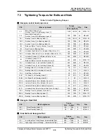 Preview for 124 page of mycom 4032**C Series Instruction Manual