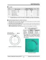 Preview for 125 page of mycom 4032**C Series Instruction Manual