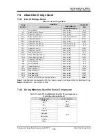 Preview for 126 page of mycom 4032**C Series Instruction Manual