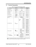 Preview for 127 page of mycom 4032**C Series Instruction Manual