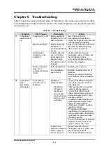 Preview for 85 page of mycom i125L Instruction Manual