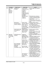 Preview for 88 page of mycom i125L Instruction Manual