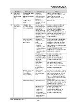 Preview for 89 page of mycom i125L Instruction Manual