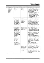 Preview for 91 page of mycom i125L Instruction Manual