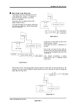 Preview for 97 page of mycom i125L Instruction Manual