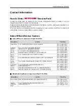 Preview for 100 page of mycom i125L Instruction Manual