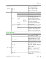 Preview for 15 page of Myenergi eddi Operation And Installation Manual