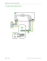 Preview for 32 page of Myenergi eddi Operation And Installation Manual