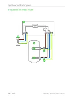 Preview for 34 page of Myenergi eddi Operation And Installation Manual