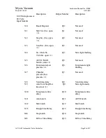 Preview for 26 page of MYERS AVC-485 Instruction Manual