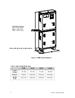 Preview for 9 page of MYERS EM Series Installation & User Manual